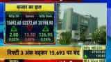 Market Today: Sensex ends 13 points lower, Nifty closes at 15,692