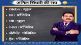 Anil Singhvi’s Strategy July 14: Day support zone on Nifty is 15,725-15,750 &amp; Bank Nifty is 35,300-35,400