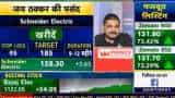 Mid Cap Picks with Anil Singhvi: Schneider Electric, IndiaMART and Graphite India shares are TOP buys—Jay Thakkar explains why 