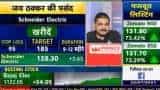 Mid Cap Picks with Anil Singhvi: Schneider Electric, IndiaMART and Graphite India shares are TOP buys—Jay Thakkar explains why Mid Cap Picks with Anil Singhvi: Schneider Electric, IndiaMART and Graphite India shares are TOP buys—Jay Thakkar explains why