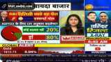 RBI Monetary Policy: Inflation rate, interest rates, liquidity concerns and more—Check what can be expected from Governor Shakitkanta Das TOMORROW RBI Monetary Policy: Inflation rate, interest rates, liquidity concerns and more—Check what can be expected from Governor Shakitkanta Das TOMORROW