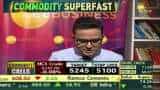 Commodity Superfast: How much Gold-Silver price slipped today?