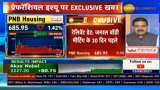 SEBI working group considering changes in rules related to preferential issues, Brajesh Kumar Mishra explains - Know the point of discussion with Anil Singhvi SEBI working group considering changes in rules related to preferential issues, Brajesh Kumar Mishra explains - Know the point of discussion with Anil Singhvi