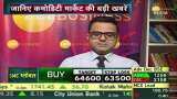 Commodity Superfast: Know how to trade in Commodity Market