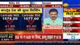CarTrade Tech shares make weak debut on market, stock lists below issue price – Here’s what Anil Singhvi says