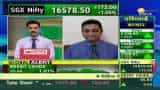 Traders Diary: FIIs sold ₹913 crore in Index Futures
