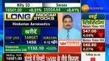 In chat with Anil Singhvi, Vikas Sethi recommends THESE 3 midcap stocks to INVESTORS for making money in short to long-term In chat with Anil Singhvi, Vikas Sethi recommends THESE 3 midcap stocks to INVESTORS for making money in short to long-term