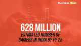 Business Buzz Episode 1: Evolving Gaming Industry Business Buzz Episode 1: Evolving Gaming Industry