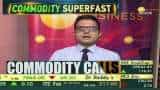 Commodity Superfast: Know how to trade in Commodity Market; Sept 14, 2021
