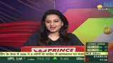 Bazaar Aaj Aur Kal: Know action in today's market & make strategy for tomorrow; Sep 15, 2021 Bazaar Aaj Aur Kal: Know action in today's market & make strategy for tomorrow; Sep 15, 2021