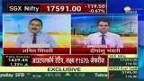 Share Bazaar Live: What is the action in market today?