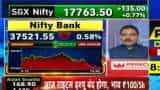 Anil Singhvi bullish on bank shares, explains why Bank Nifty will outperform - Check analysis