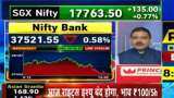 Anil Singhvi bullish on bank shares, explains why Bank Nifty will outperform - Check analysis Anil Singhvi bullish on bank shares, explains why Bank Nifty will outperform - Check analysis