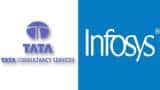 TCS vs Infosys: Who performed well in Q2 earnings? – check details here 