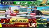 Share Bazaar Live: SEBI approves Policy Bazaar&#039;s IPO