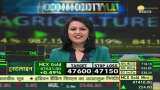 Commodities Live: Every big news related to Commodity Market; Oct 19, 2021