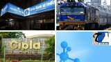 Newsmakers: SBI, IRCTC, IRB Infra, Asian Paints and Axis Bank among top 10 stocks that moved most on October 27