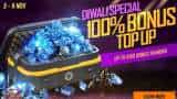 Garena Free Fire latest update: Get 100% bonus top-up, how to redeem codes, official link and more Garena Free Fire latest update: Get 100% bonus top-up, how to redeem codes, official link and more