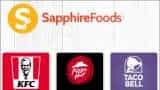 Sapphire Foods IPO: 10 things to know about KFC, Pizza Hut operator's Rs 2,073 cr initial public offering - Price band, dates and other details 