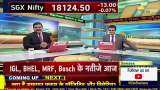 Share Bazaar Live: 2 results in Nifty, 6 in F&amp;O today 