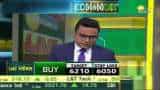 Commodity Superfast: Know how to trade in Commodity Market; Nov 09, 2021