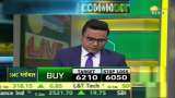 Commodity Superfast: Know how to trade in Commodity Market; Nov 09, 2021 Commodity Superfast: Know how to trade in Commodity Market; Nov 09, 2021