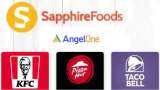 Sapphire Foods IPO Subscription Status Day 1: Issue booked 49%, retail portion 2.56 times