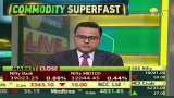 Commodity Superfast: Crude Oil under pressure at higher levels