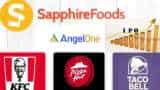 Sapphire Foods IPO allotment check: Follow these steps on BSE, Link Intime to know the status