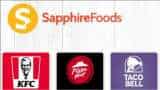 Sapphire Foods IPO: How to check allotment status online on BSE portal