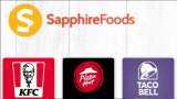 Sapphire Foods IPO Allotment Status Check Online on BSE portal: Step-by-step guide