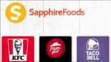 Sapphire Foods IPO Allotment Status Check Online on BSE portal: Step-by-step guide