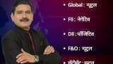 Anil Singhvi’s Strategy November 17: Day support zone on Nifty is 17,875-17,925 & Bank Nifty is 37,925-38,100 Anil Singhvi’s Strategy November 17: Day support zone on Nifty is 17,875-17,925 & Bank Nifty is 37,925-38,100