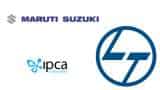 Global View: What should investors do with Maruti Suzuki, L&T and IPCA Laboratories?