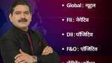 Anil Singhvi’s Strategy November 22: Day support zone on Nifty is 17625-17700 & Bank Nifty is 37575-37750 Anil Singhvi’s Strategy November 22: Day support zone on Nifty is 17625-17700 & Bank Nifty is 37575-37750