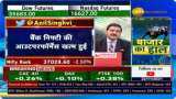 Invest in stocks with strong fundamentals, not high return potential, Anil Singhvi’s tips to investors amid market free fall Invest in stocks with strong fundamentals, not high return potential, Anil Singhvi’s tips to investors amid market free fall