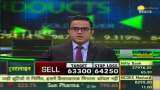 Commodities Live: Know how to trade in commodity market