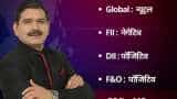 Anil Singhvi’s Strategy on November 23: Day support zone on Nifty is 17,250-17,325 & Bank Nifty is 36,550-36,675 Anil Singhvi’s Strategy on November 23: Day support zone on Nifty is 17,250-17,325 & Bank Nifty is 36,550-36,675