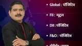 Anil Singhvi’s Strategy on Nov 24: Day support zone on Nifty is 17,400-17,440 & Bank Nifty is 37,000-37,125 Anil Singhvi’s Strategy on Nov 24: Day support zone on Nifty is 17,400-17,440 & Bank Nifty is 37,000-37,125