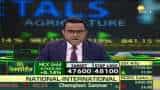 Commodities Live: Every big news related to Commodity Market; Nov 25, 2021 Commodities Live: Every big news related to Commodity Market; Nov 25, 2021