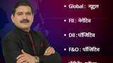 Anil Singhvi’s Strategy on Nov 25: Day support zone on Nifty is 17,225-17,275 & Bank Nifty is 37125-37250 Anil Singhvi’s Strategy on Nov 25: Day support zone on Nifty is 17,225-17,275 & Bank Nifty is 37125-37250