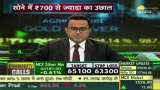 Commodities Live: Every big news related to Commodity Market; Nov 26, 2021