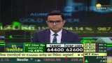 Commodities Live: Every big news related to Commodity Market; Nov 29, 2021