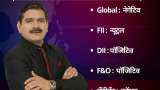 Anil Singhvi’s Strategy on December 1: Day support zone on Nifty is 16,800-16,925 & Bank Nifty is 35,325-35,525 Anil Singhvi’s Strategy on December 1: Day support zone on Nifty is 16,800-16,925 & Bank Nifty is 35,325-35,525