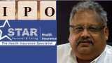 Star Health IPO continues to struggle with subscription even on Day 3; issue booked 79% till 05:05 pm, retail portion oversubscribed