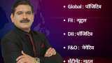 Anil Singhvi’s Strategy on December 3: Day support zone on Nifty is 17,275-17,325 & Bank Nifty is 36025-36175 Anil Singhvi’s Strategy on December 3: Day support zone on Nifty is 17,275-17,325 & Bank Nifty is 36025-36175