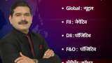 Anil Singhvi’s Strategy December 6: Day Support Zone on Nifty is 17,050-17,150 & Bank Nifty is 35,900-36,050 Anil Singhvi’s Strategy December 6: Day Support Zone on Nifty is 17,050-17,150 & Bank Nifty is 35,900-36,050