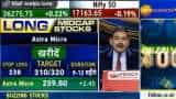 Top Stocks To Buy With Anil Singhvi: SPL Mid Cap Stocks - Vikas Sethi recommends Prestige Estates, Rain Industries, Hikal for healthy gains