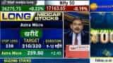 Top Stocks To Buy With Anil Singhvi: SPL Mid Cap Stocks - Vikas Sethi recommends Prestige Estates, Rain Industries, Hikal for healthy gains Top Stocks To Buy With Anil Singhvi: SPL Mid Cap Stocks - Vikas Sethi recommends Prestige Estates, Rain Industries, Hikal for healthy gains
