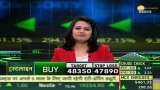 Commodities Live: Every big news related to Commodity Market; December 7, 2021